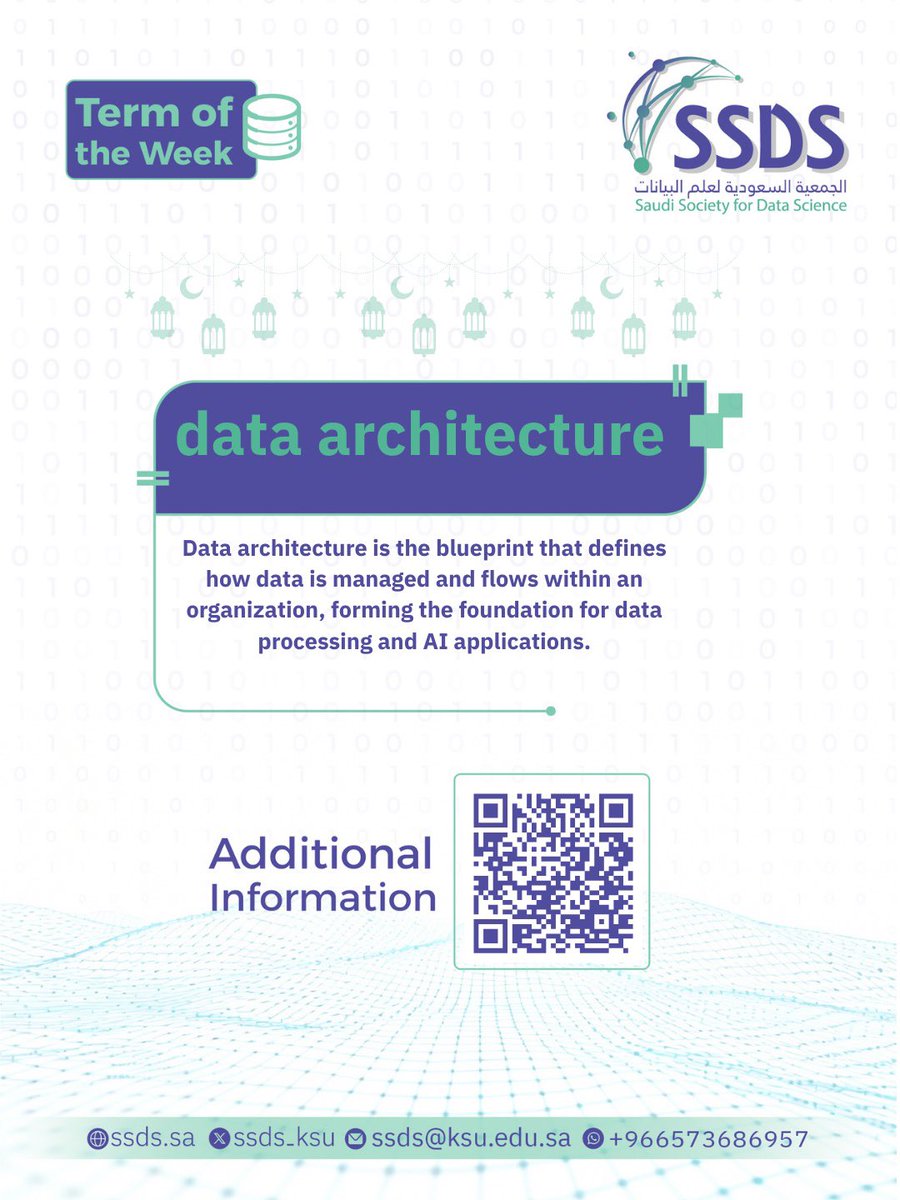 الجمعية السعودية لعلم البيانات tweet media