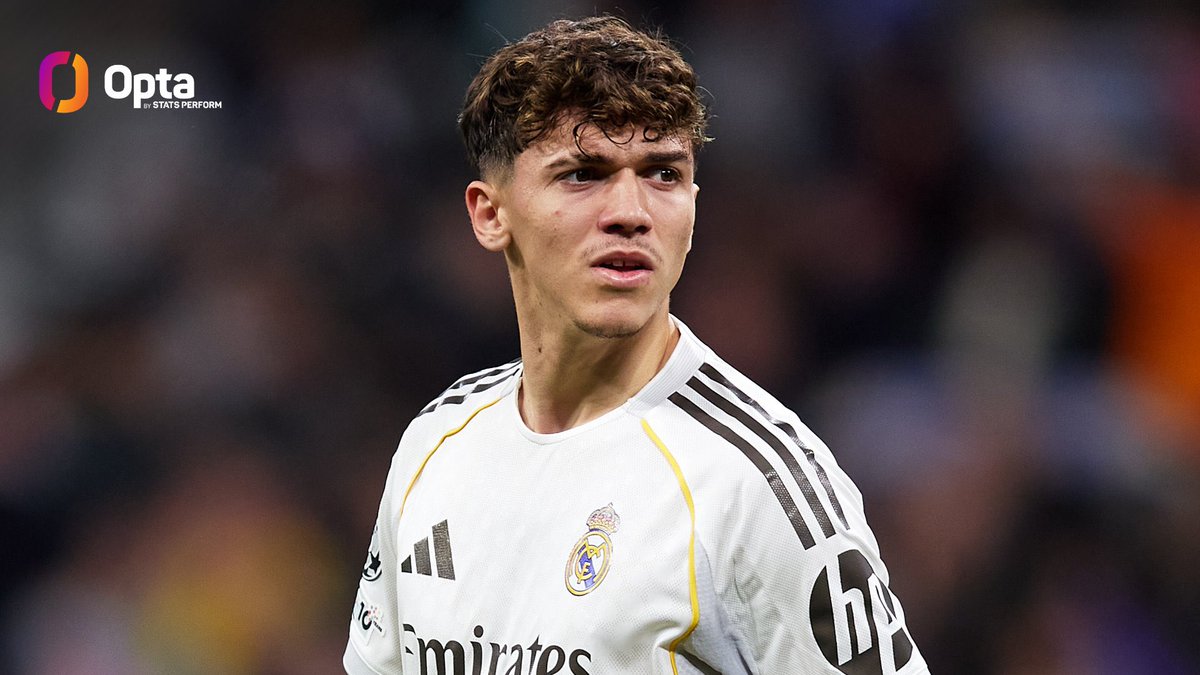 (fan) Cᴀꜱᴛɪʟʟᴏ tweet media