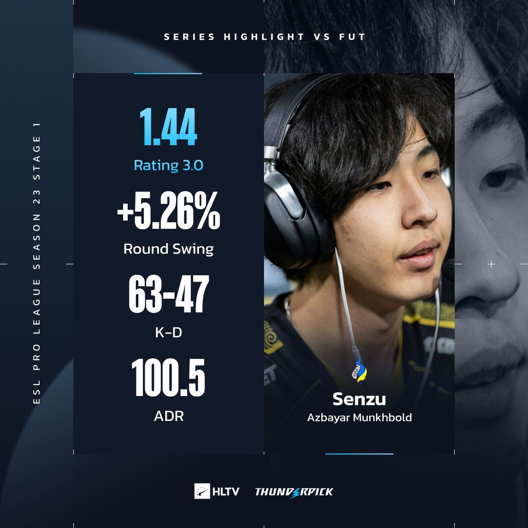 HLTV.org tweet media