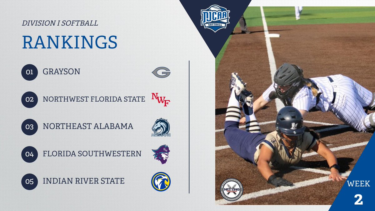 NJCAA Softball tweet media