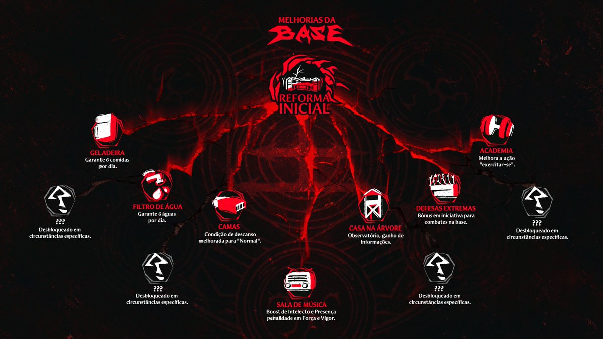 Mel Martins tweet media