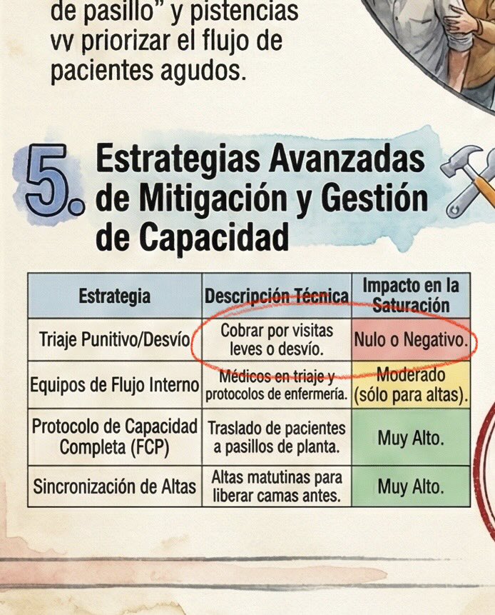 La chuleta de Osler 🇵🇪🇵🇸 tweet media