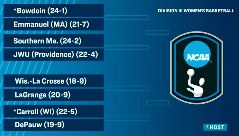 NCAC's tweet photo. DePauw is tourney-bound! 🪩

The Tigers are headed to Waukesha, WI, to face host Carroll in the first round of the @NCAADIII Women’s Basketball Championship!

#NCACPride | #d3hoops https://t.co/yvCxKFc4ae