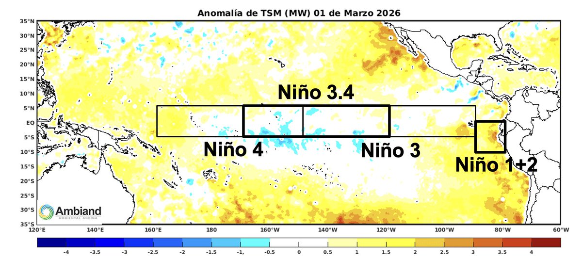 Jonathan Cárdenas tweet media
