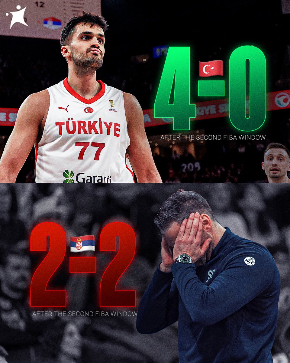 BasketNews_com's tweet image. Turkiye continues its perfect run, handing Serbia two straight losses 💪🇹🇷 #FIBAWC #StepItUp