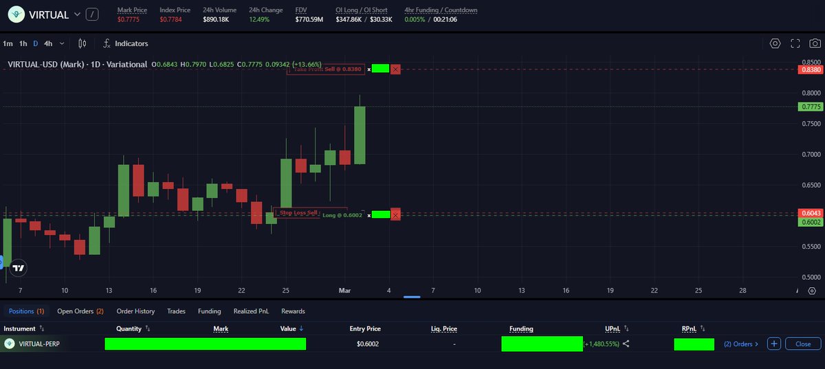 oOo Virtuals BaseTTensor oOo tweet media