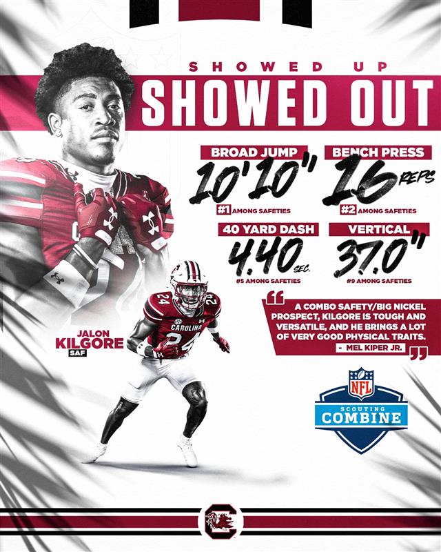 South Carolina Football tweet media