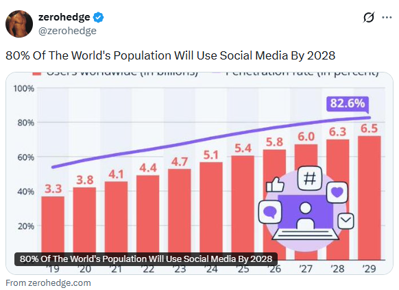 Publisher in a Box tweet media