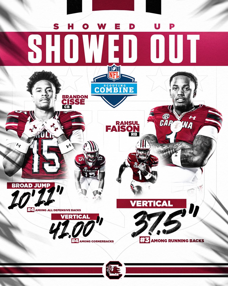 South Carolina Football tweet media