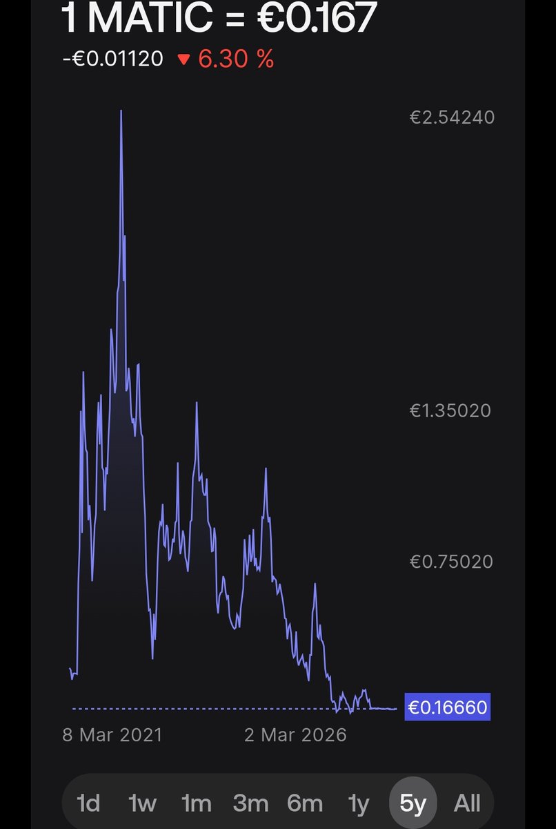 First Second tweet media