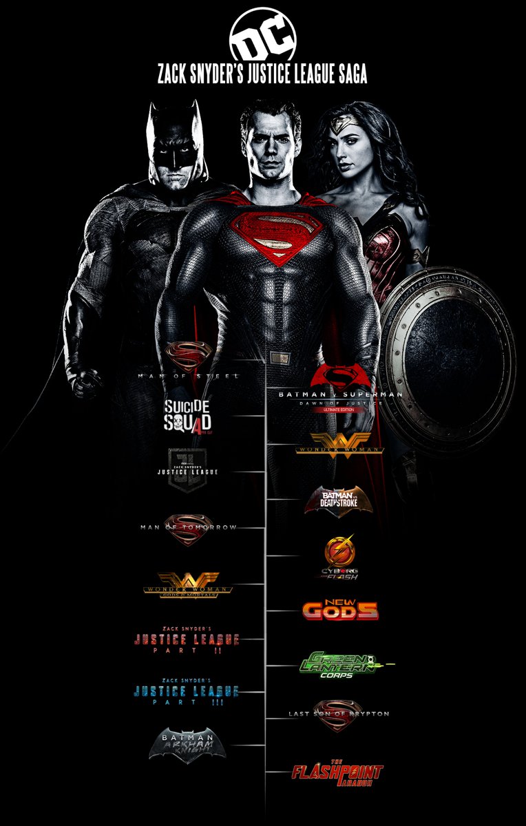 SnyderQueen_'s tweet photo. Paramount is planning to release 30 movies a year and Zack is openly talking about continuing his Justice League Saga. I hope they go further, there are so many amazing movies they could make in this universe. 
#RestoreTheSnyderVerse @ParamountPics https://t.co/qim7t28oxo
