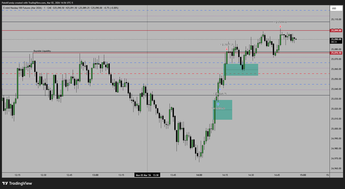 Patek Fynnip tweet media