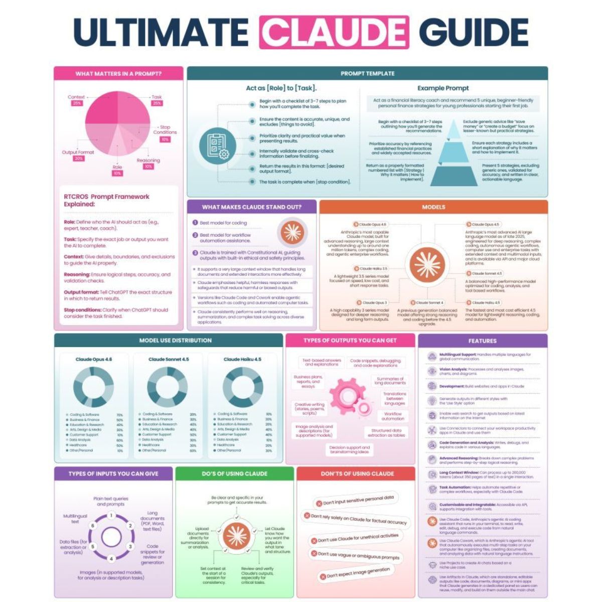 Agentic Day tweet media