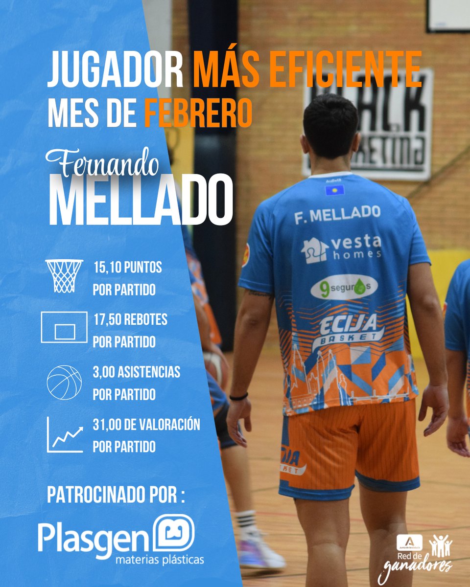 EcijaBasketClub's tweet photo. 🏀🌟 JUGADOR MÁS EFICIENTE – FEBRERO 🌟🏀

Fernando Mellado, elegido tras más de 350 votos.

15,1 puntos | 17,5 rebotes | 3 asistencias
31 de valoración por partido.

Patrocinado por Plasgen Materias Plásticas.

💙🧡 #AvatelTelecomEcijaBasket https://t.co/8DcWy1AXGD