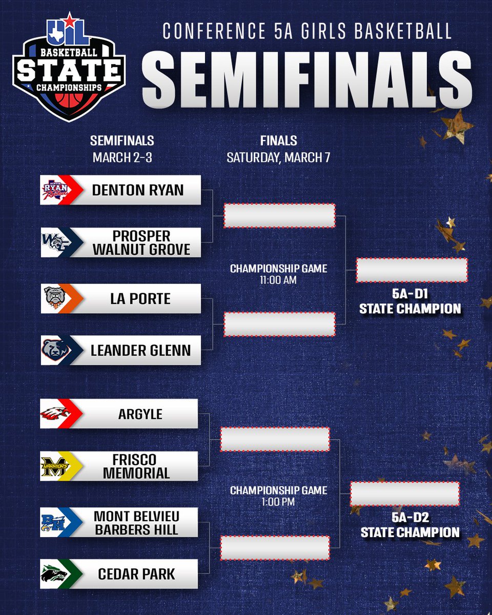 Texas UIL tweet media