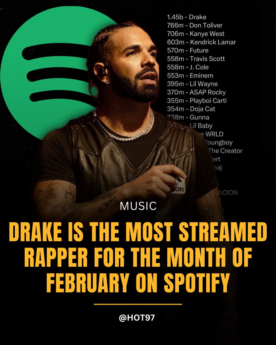 HOT97's tweet image. #Drake has now broke the record for both months starting the year strong! 🔥🎶 @spotify @champagnepapi 📸 @photobyastral