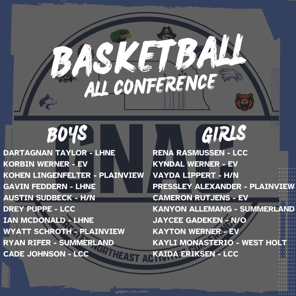 NOPSwarriors tweet media