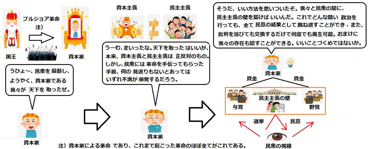 すっとこ tweet media