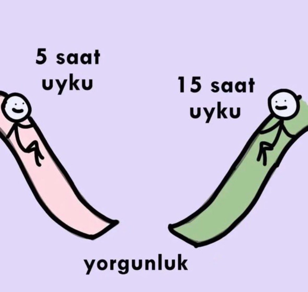 Cv