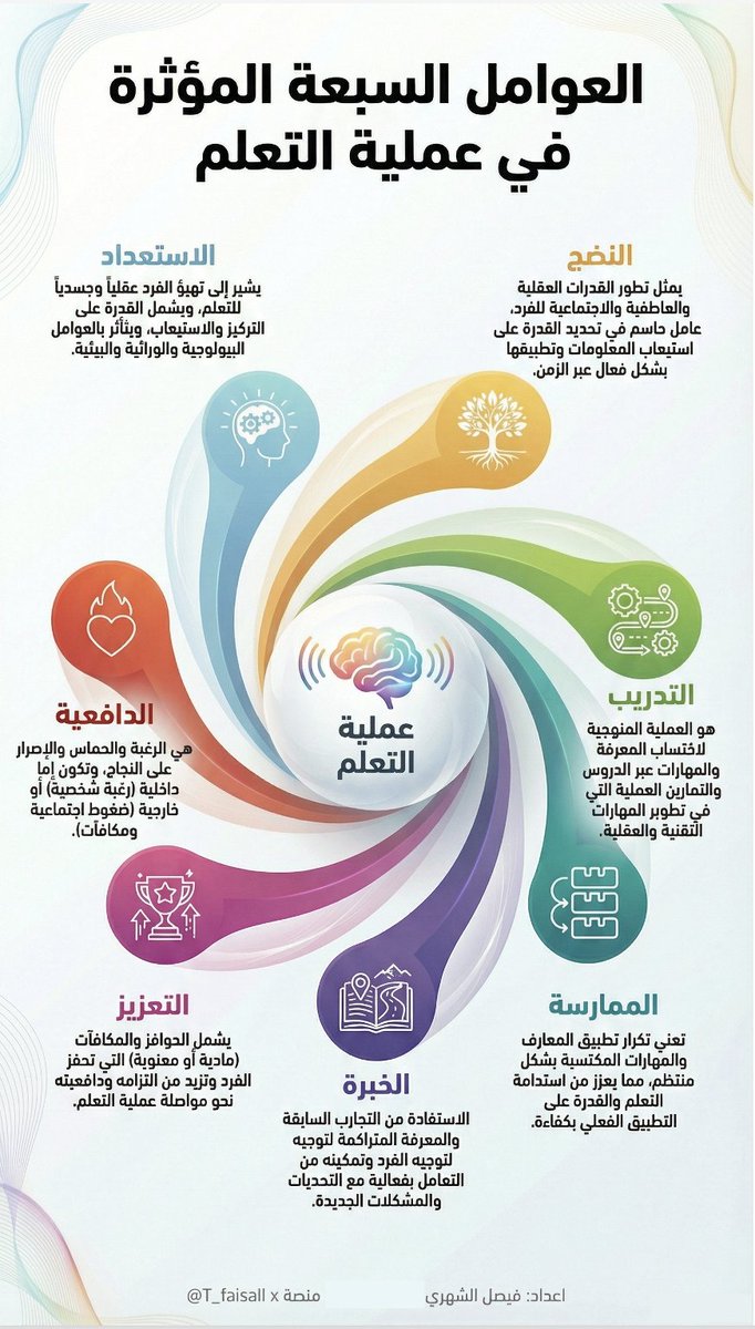 𝑭𝒂𝒊𝒔𝒂𝒍 𝑨𝒍𝑺𝒉𝒆𝒉𝒓𝒊 tweet media