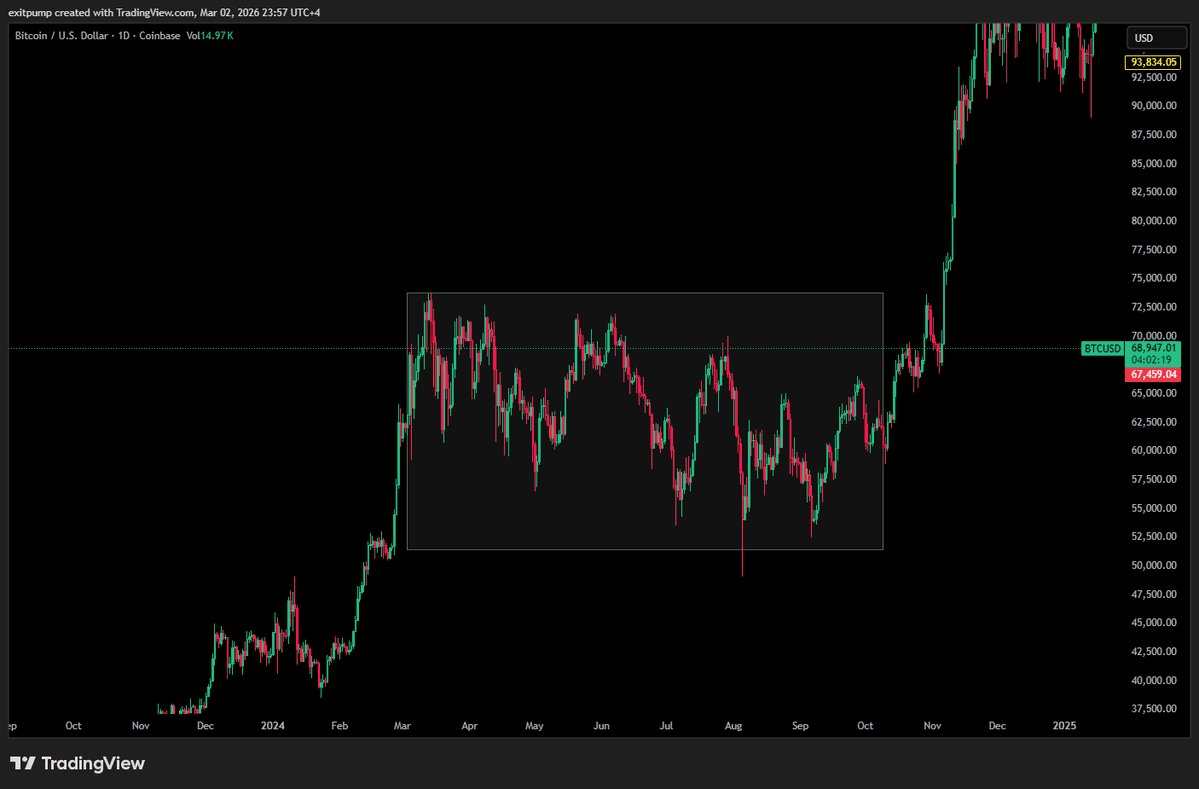 exitpump tweet media