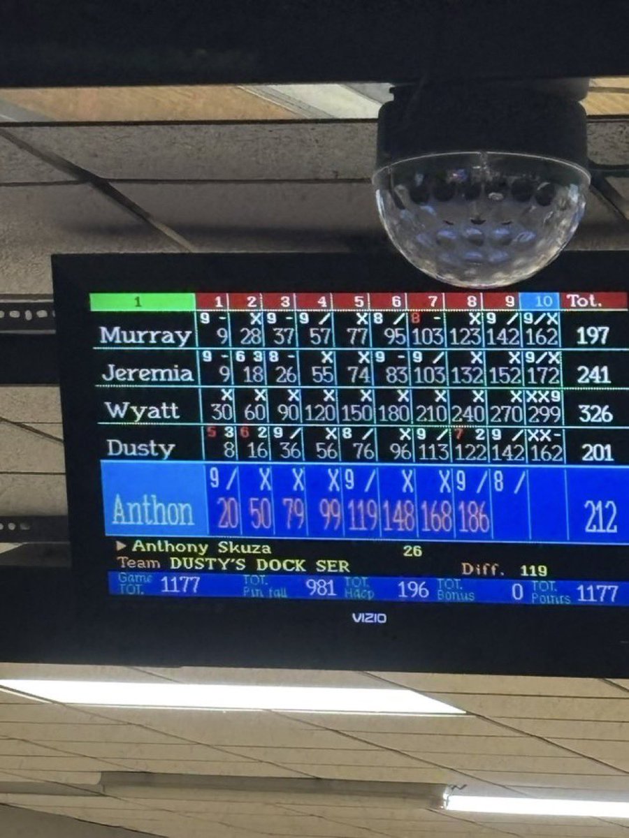 WyattzWorld tweet media