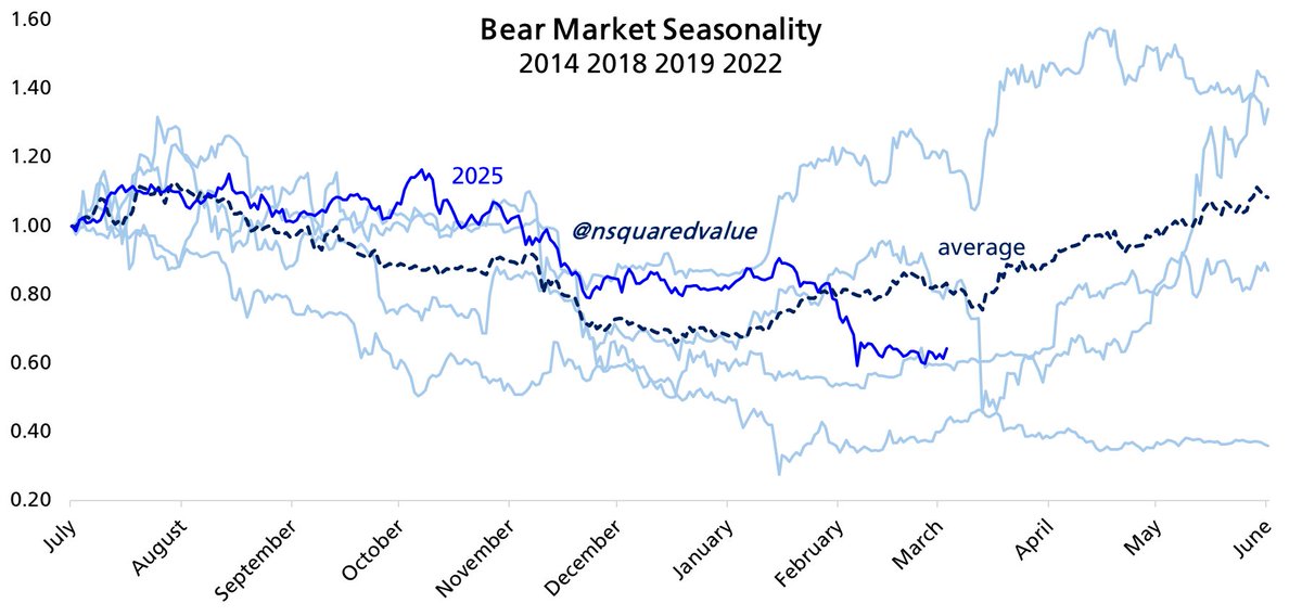 Timothy Peterson tweet media