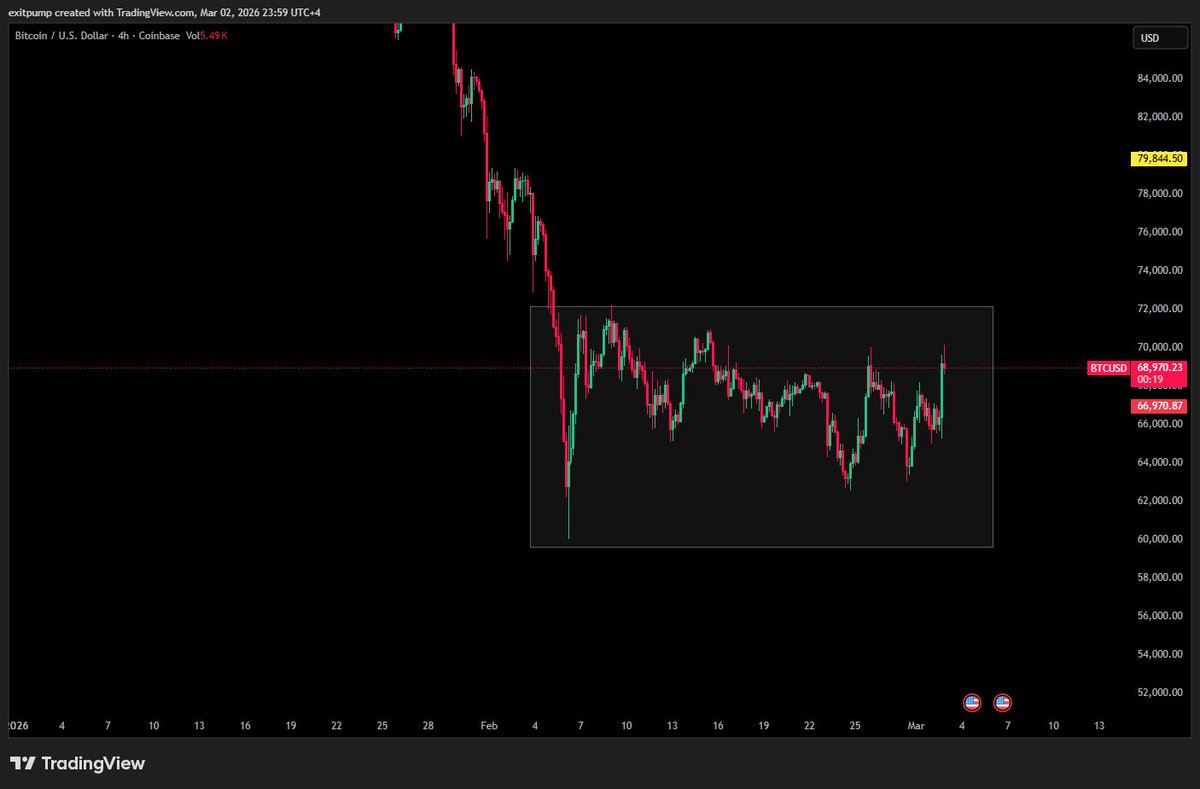 exitpump tweet media