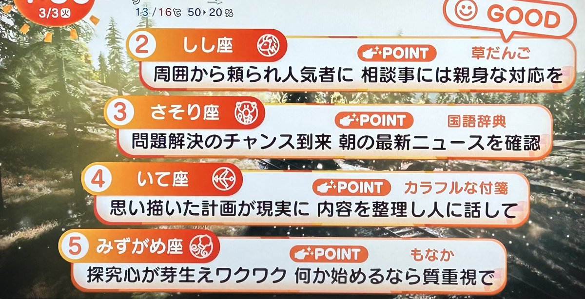 3月3日(火)めざまし占い おはようございます 早起きしたのでこっそり