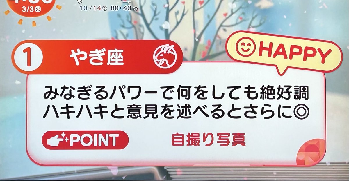 3月3日(火)めざまし占い おはようございます 早起きしたのでこっそり