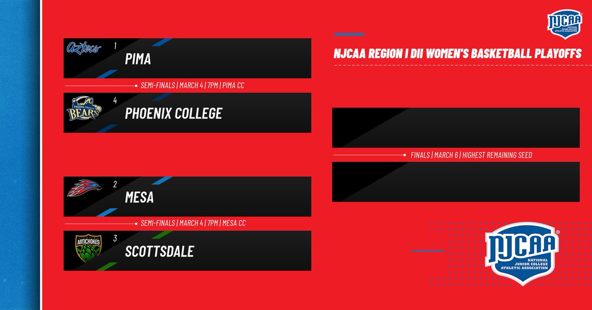 ACCAC Sports tweet media