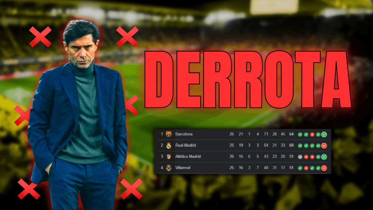 🎙️Tertulia de Ineptos #3. Derrota contra el Barcelona. ¿Está Marcelino fuera de equipo? ¿Por qué no juega Tani por Ayoze? ¿Le ganaremos al Elche?

➡️Lo comentamos todo con <a href="/javiimaartineez/">Javi Martínez Felip</a> y <a href="/DavidMolinerC/">David Moliner</a>  

🔗youtu.be/gKyJQVXDamg