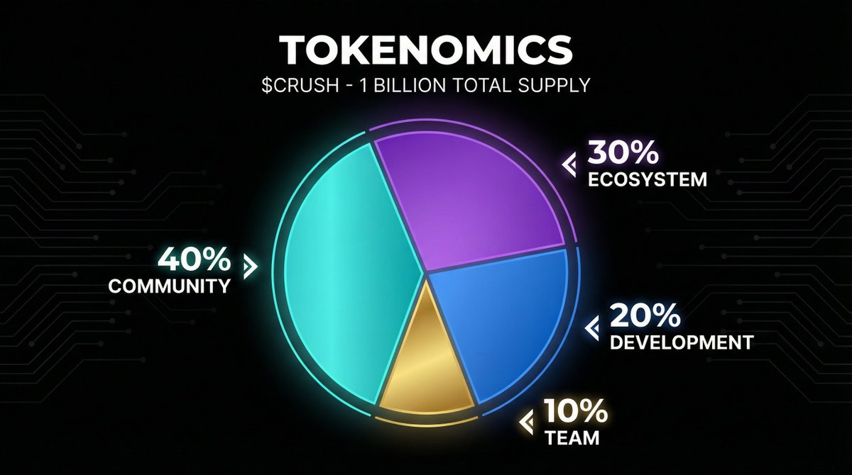 CrateRush tweet media