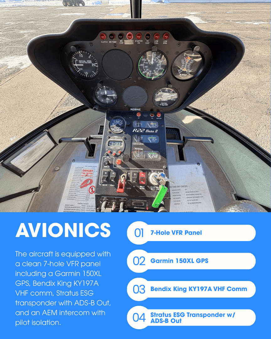 Sellacopter tweet media