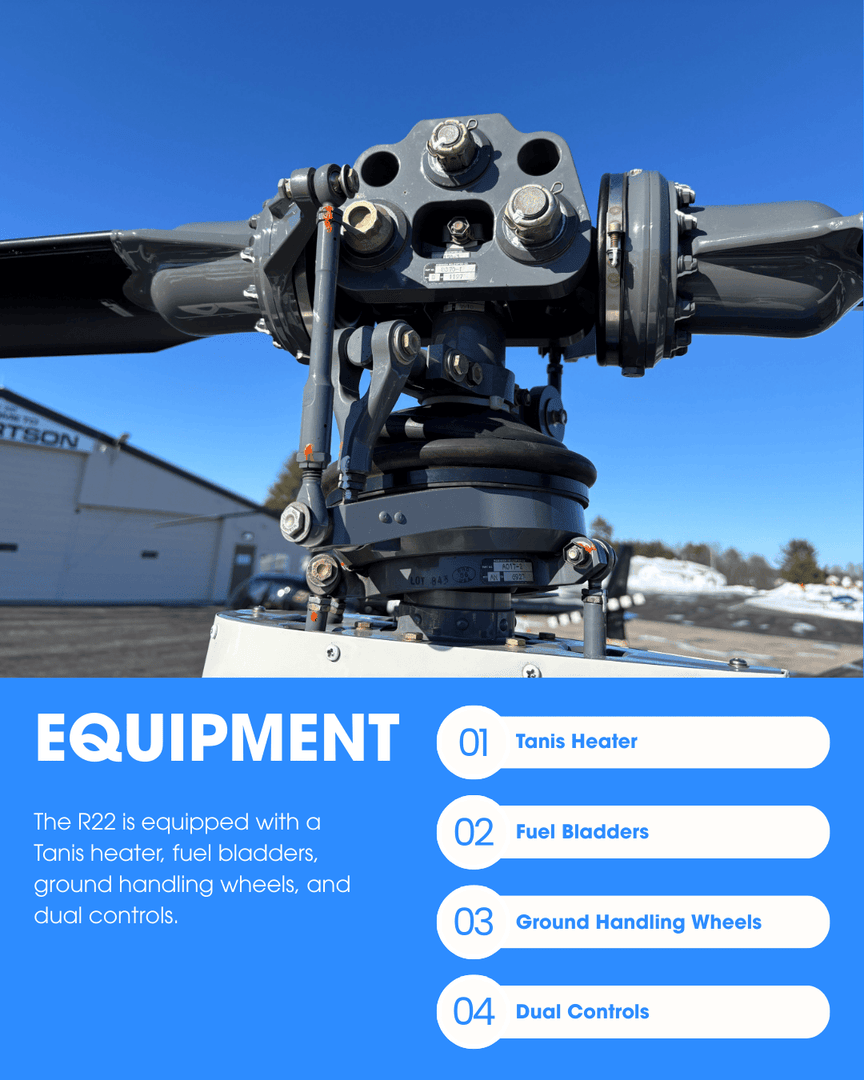 Sellacopter tweet media