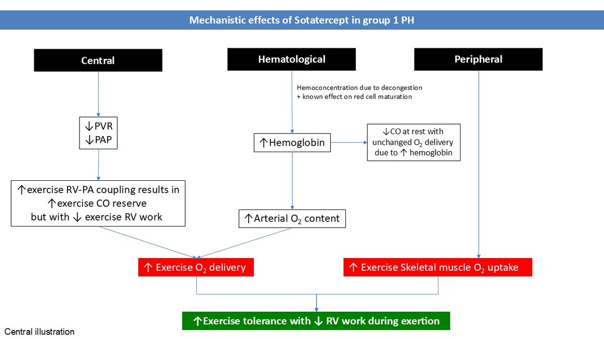 JACC Journals tweet media