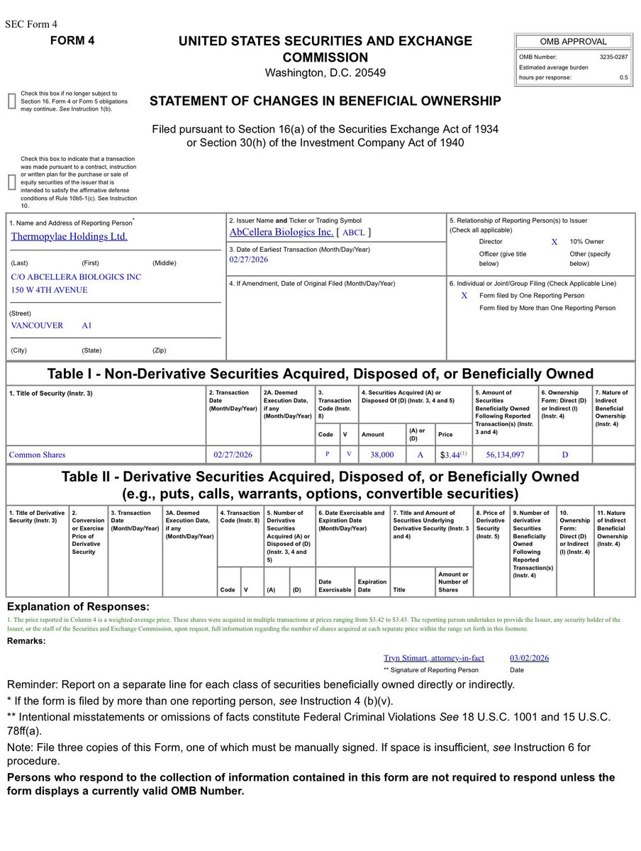 Inquisitive Investor | Sumit tweet media