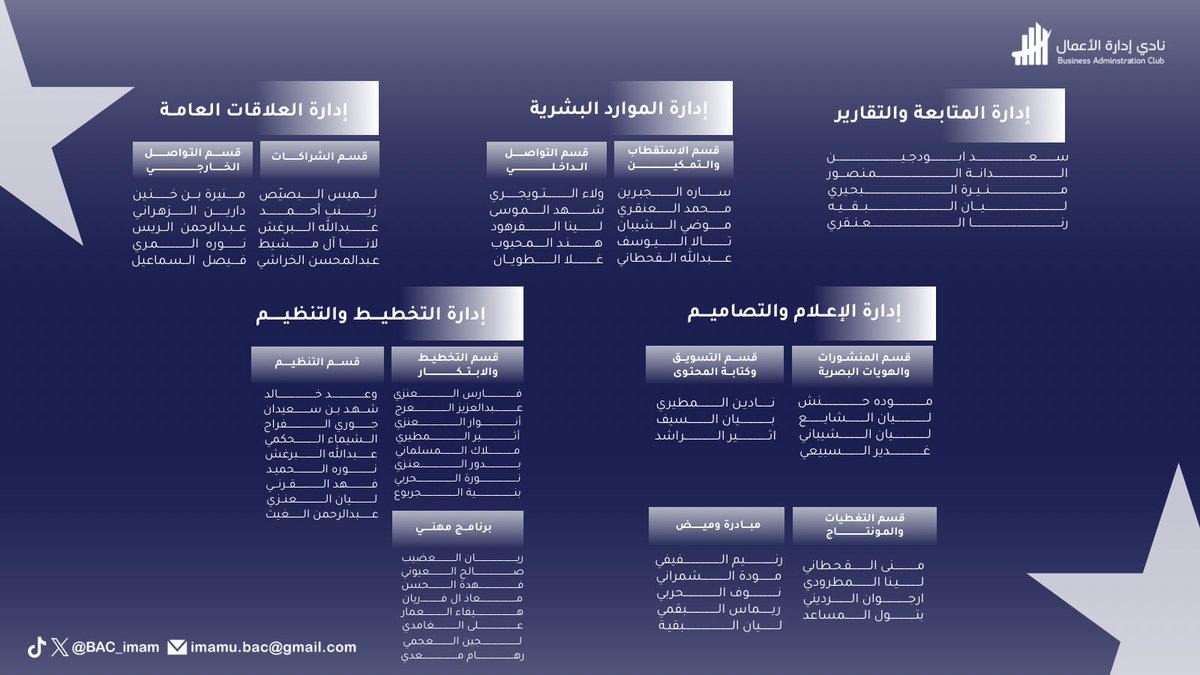 BAC_Imam's tweet photo. نحتفي اليوم بـ مميّزي شهر فبراير🏅

أعضاء أثبتوا حضورهم بتفانيهم وروحهم العالية، وكانوا جزءًا مهمًا من نجاحات هذا الشهر.

شكرًا لكم على عطائكم وتميزكم المستمر… فخورين بكم دائمًا 💙 https://t.co/Nyw0JSneVu