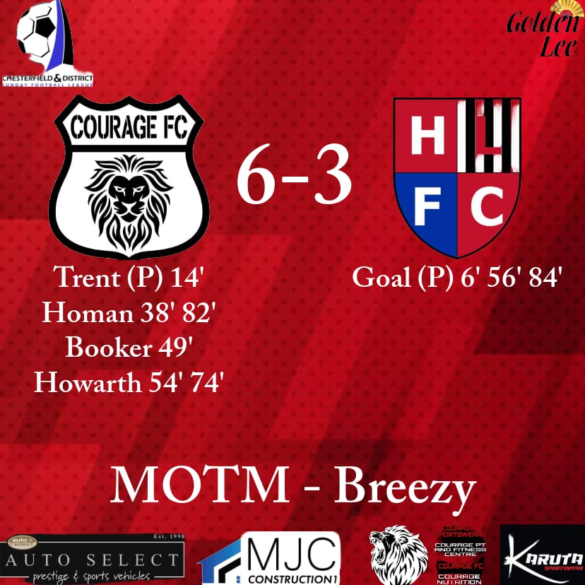 Courage FC tweet media