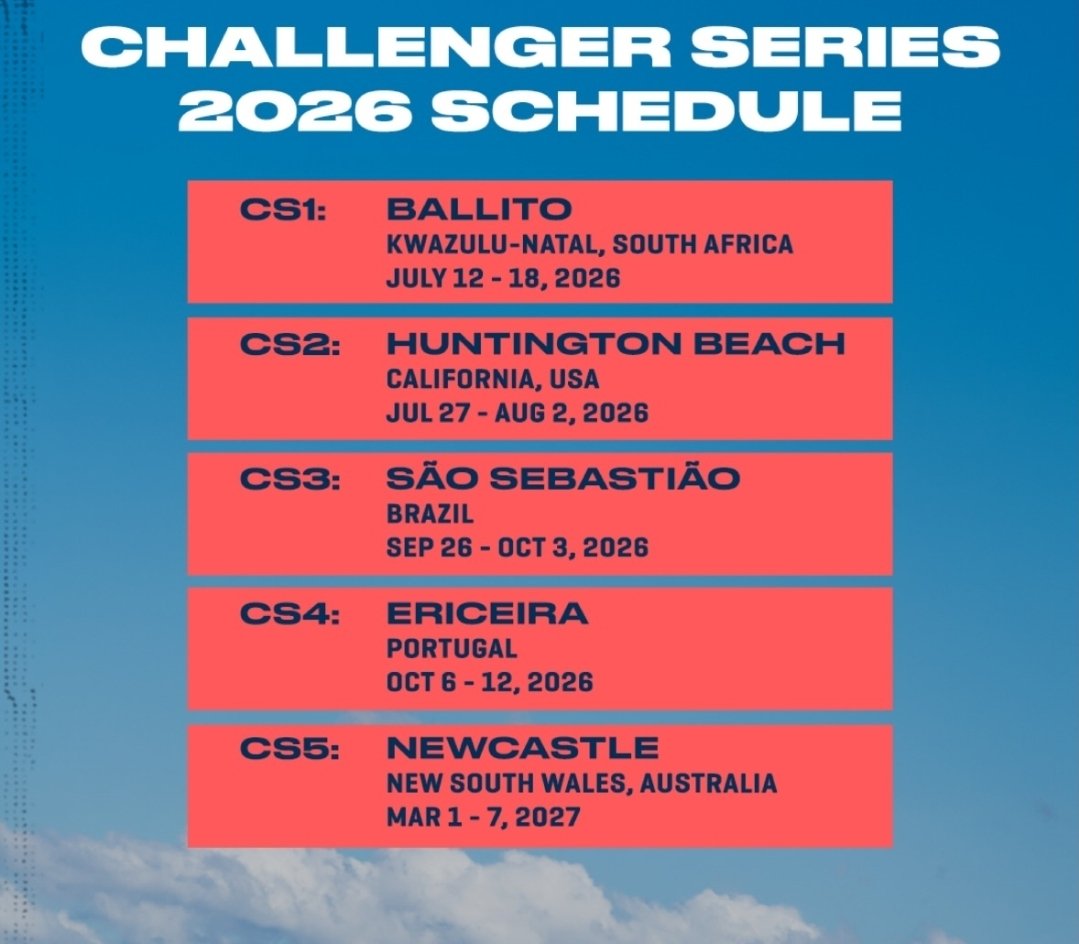 Surf News Brasil 🌊 tweet media