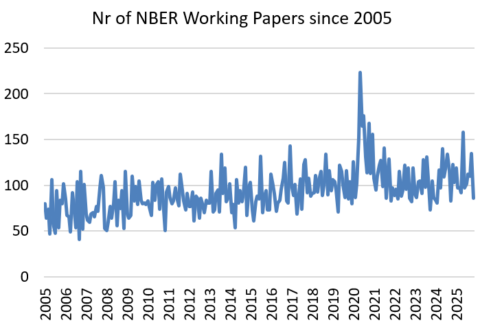 Tim Willems tweet media