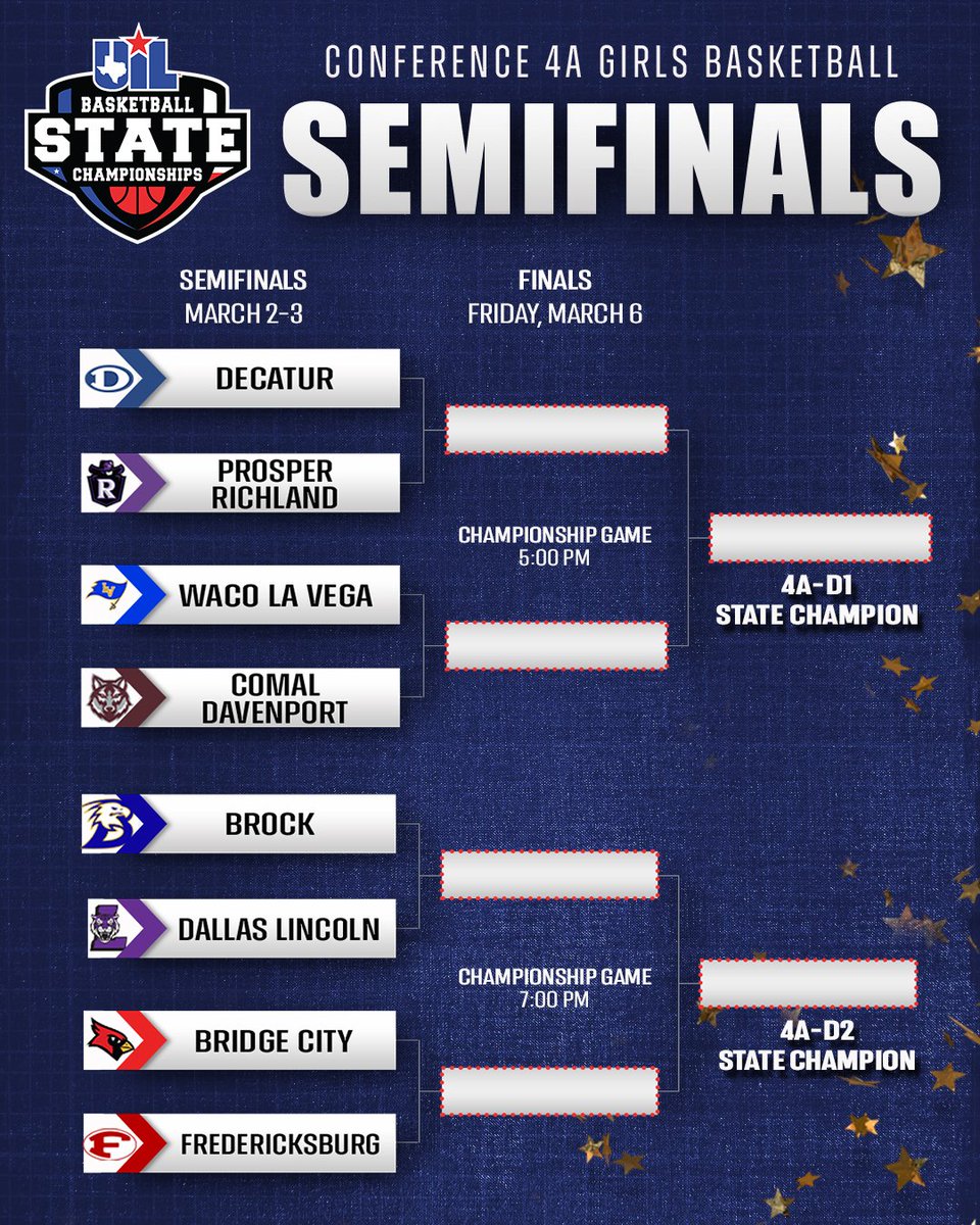 Texas UIL tweet media