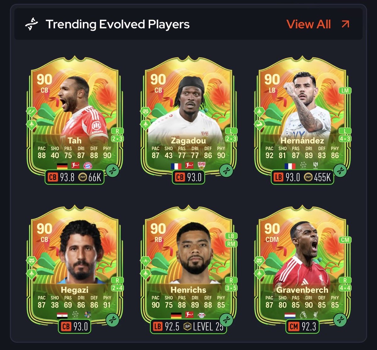 7ibvx's tweet photo. @FUT_R9 وشرايك اطور تاه ولا المدافع الفرنسي؟ 
دفاعي حالياً ديساييه وفان دي فين٨٩ https://t.co/1wQtwIIE6r