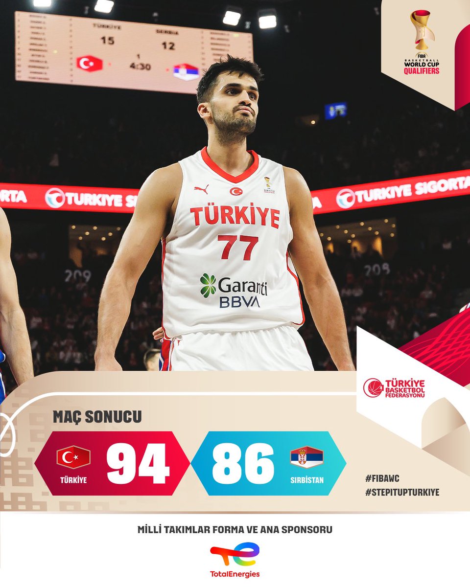 EVİMİZDE KAZANARAK 2. TURU GARANTİLİYORUZ! 🇹🇷

A Erkek Milli Takımımız, FIBA 2027 Basketbol Dünya Kupası Elemeleri C Grubu dördüncü maçında Turkcell Basketbol Gelişim Merkezi'nde Sırbistan'ı 94-86 mağlup ederek 4'te 4 yapıyor ve 2. tur biletini alıyor.

🇹🇷 Türkiye 94-86 Sırbistan