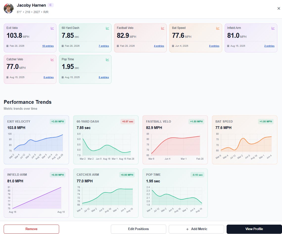 RecruitEdge Pro tweet media