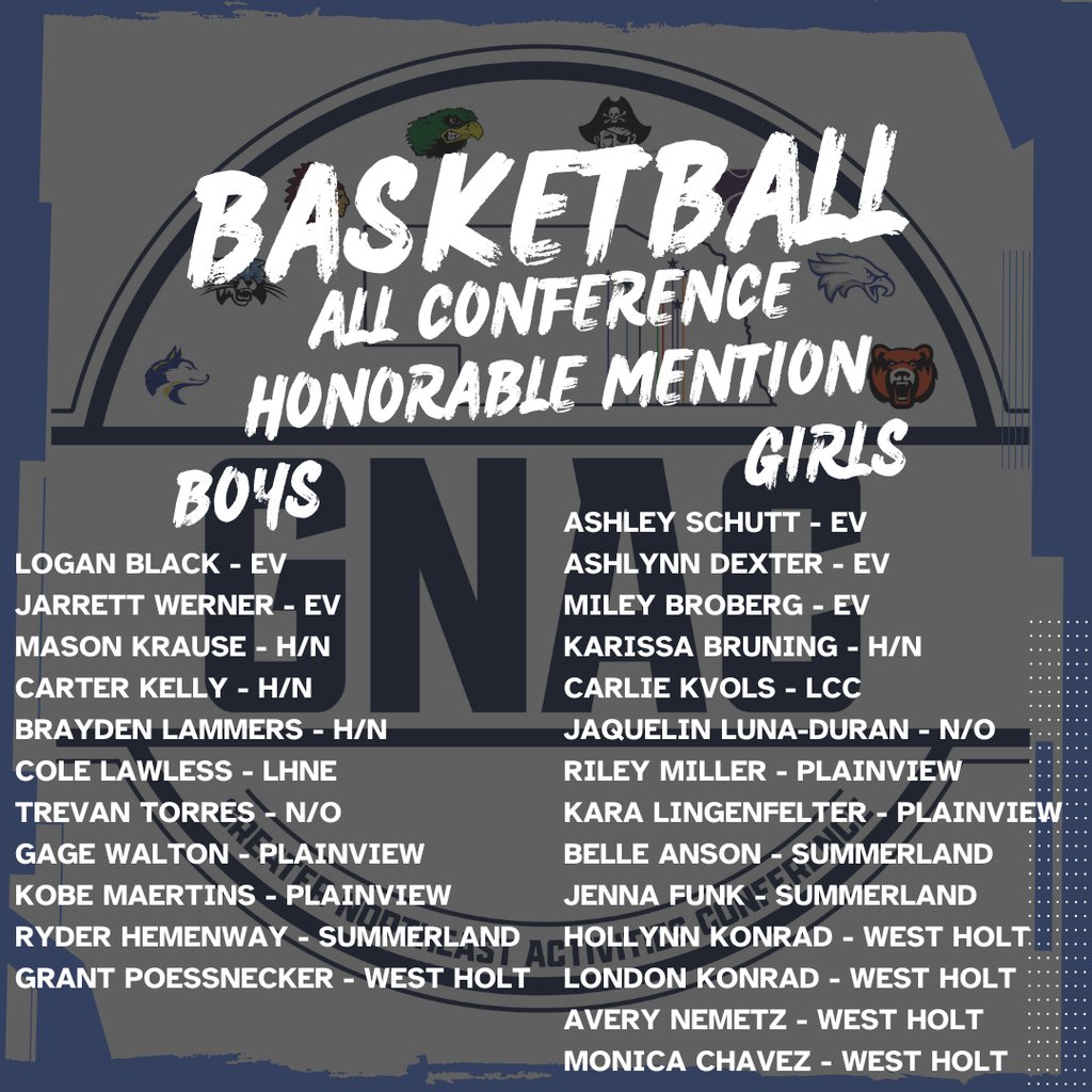 NOPSwarriors tweet media