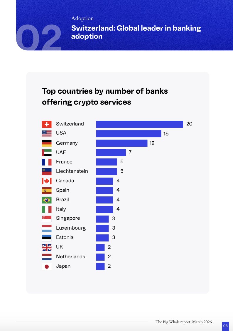 Raphaël Bloch 🐳 tweet media