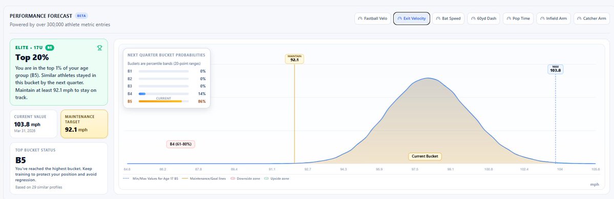 RecruitEdge Pro tweet media