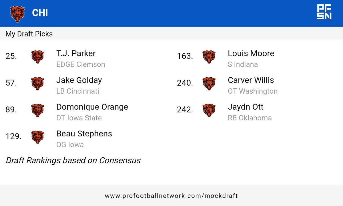 XFLChicago's tweet photo. Haven't posted in a while. Why not a Bears 2026 mock draft to spice things up. https://t.co/zda35DZYK1