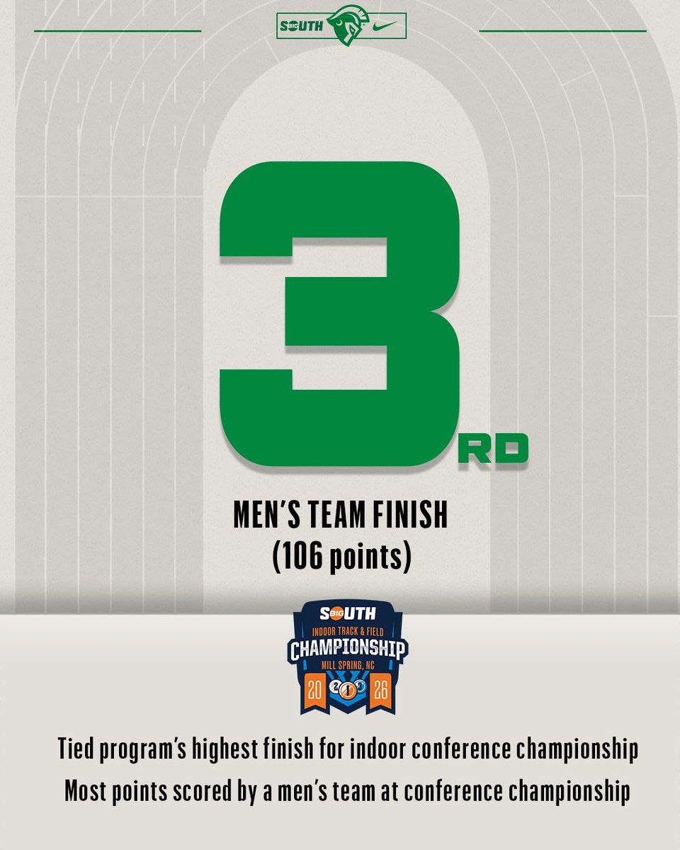 USC Upstate Cross Country/Track & Field tweet media